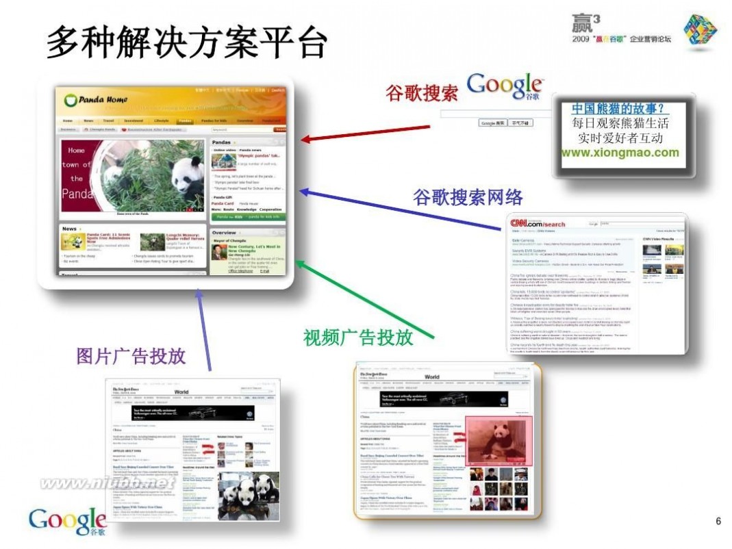 ads by google 3-王劲-Google Ads Solution by Jing Wang
