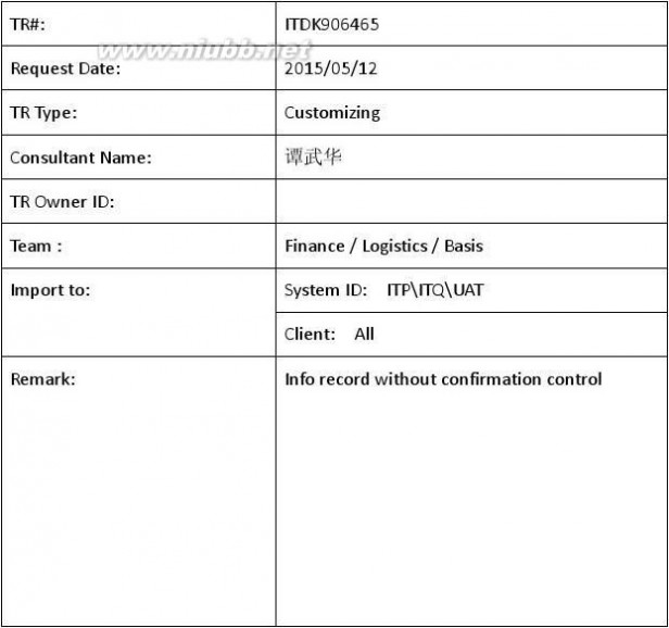 zelo TR-ZELO002 Info record without confirmation control