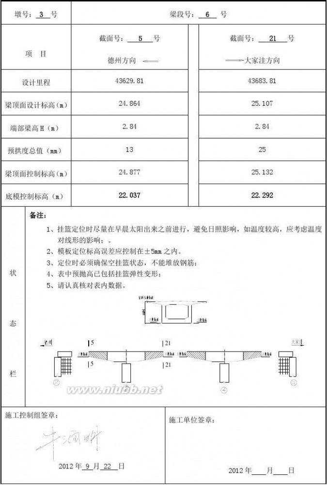 德大铁路 德大铁路德惠新河大桥施工监控报告