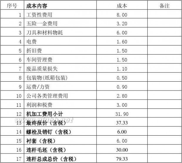 产品报价单 产品报价单