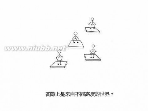 男女关系示意图 【男女关系示意图】其实你我都是这样……有哲理