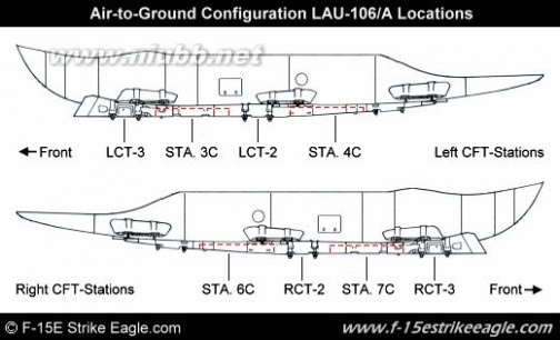 f-15e 攻势制空（二 家族）——麦道F-15“鹰”战斗机