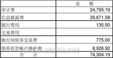 泰信先行基金净值 泰信先行策略