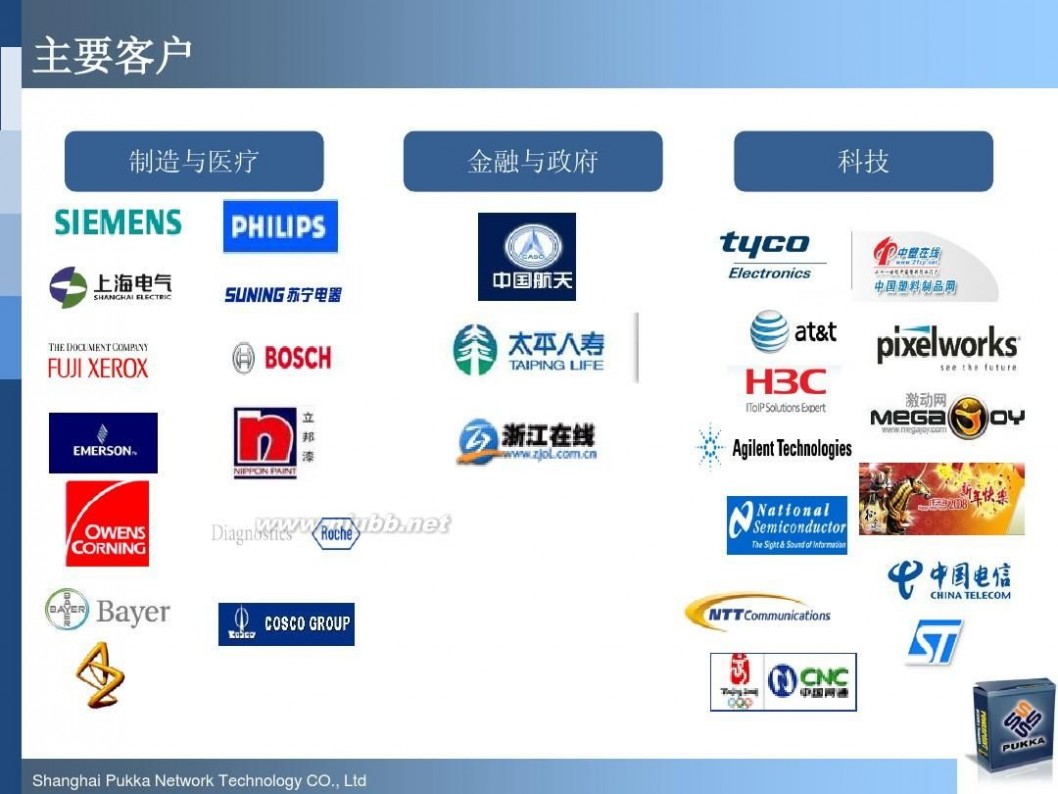 pukka NetApp最新软硬件产品介绍(技术交流材料)