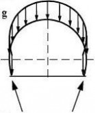 tiffen Eurocode3-1-6