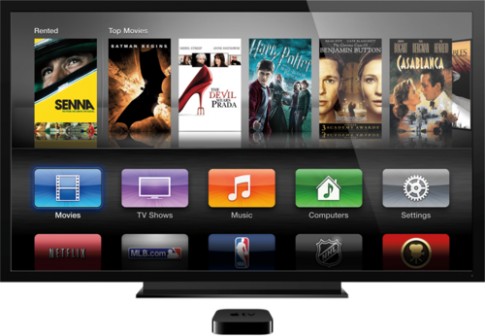 苹果近日宣布将围绕全新Apple TV开展一系列的科技脱口秀节目