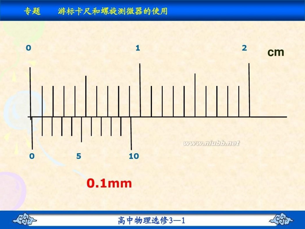 游标卡尺和螺旋测微器 专题：游标卡尺和螺旋测微器的使用