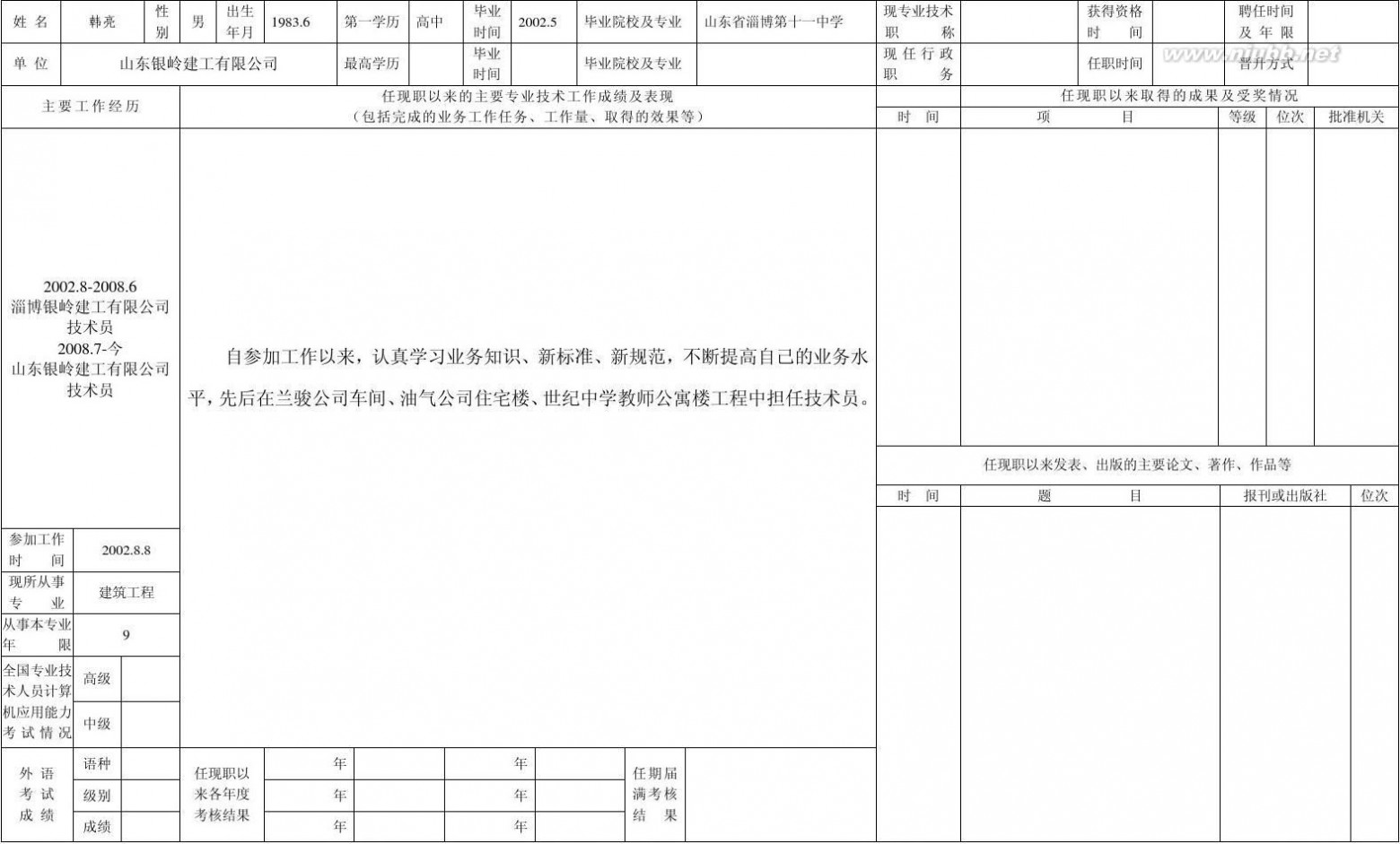 专业技术人员申报评审职称情况一览表 2011专业技术人员申报评审职称情况一览表