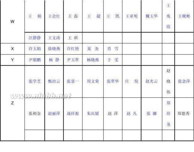 金海岸小学教师博客 日照市金海岸小学教师博客