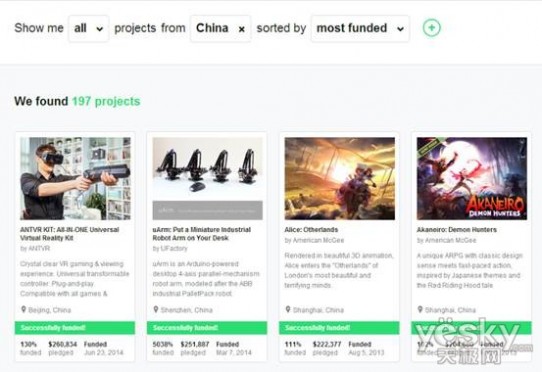 稿件5-配图kickstarter中国第一