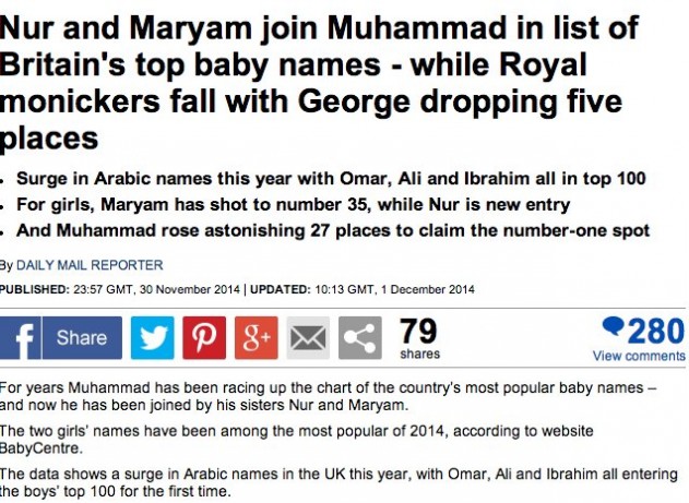 穆罕穆德 美媒：穆罕默德成英国最受欢迎男婴名字