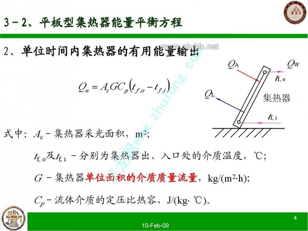 清华太阳能 清华大学太阳能热利用技术 (6)