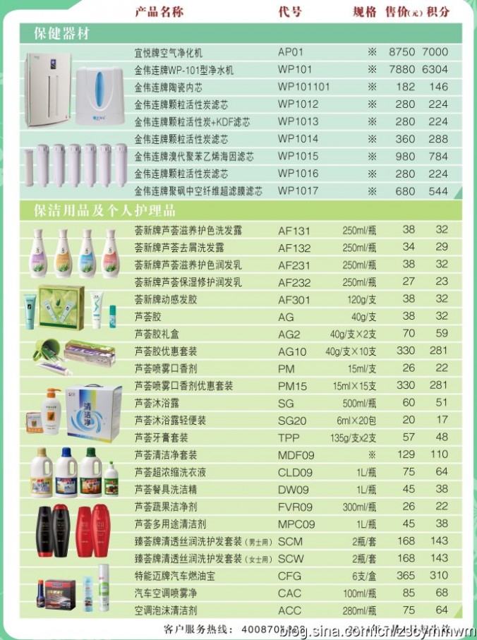 中国完美--产品价目表（2014年新）