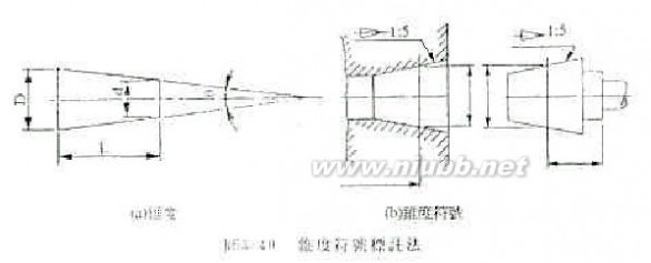 形位公差标注 常用公差标注及形位公差讲解