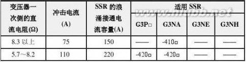 继电器原理图 固体继电器工作原理图