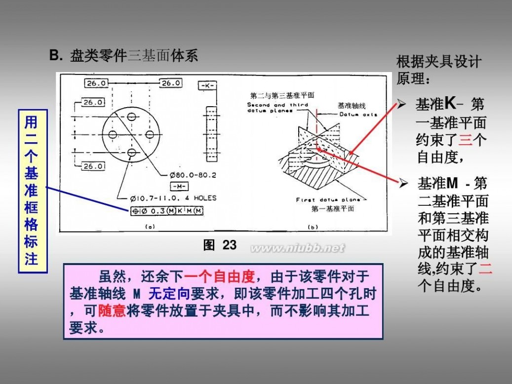 形位公差标注 形位公差及标注教程