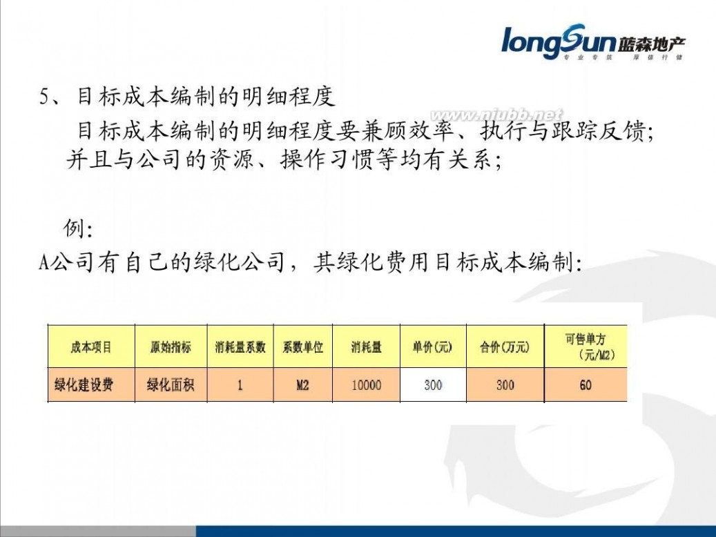 动态成本 2目标成本与动态成本