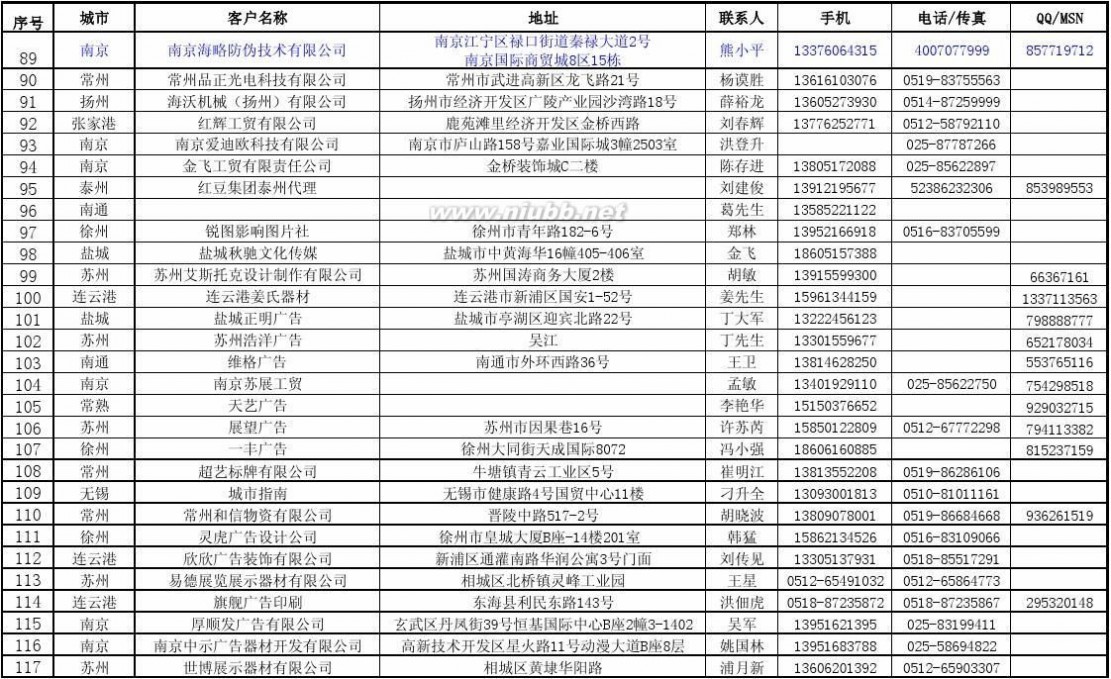 上海广告展 广告公司名录(收录于2013年上海广告展展会名片)