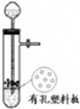 石家庄化学实验操作 （2007•石家庄一模）如图所示为实验室中完成不同的化学实验所选用的装置或进行的操作，其中没有明显错误的是（ ）