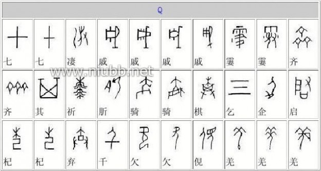 甲骨文的字 甲骨文字对照