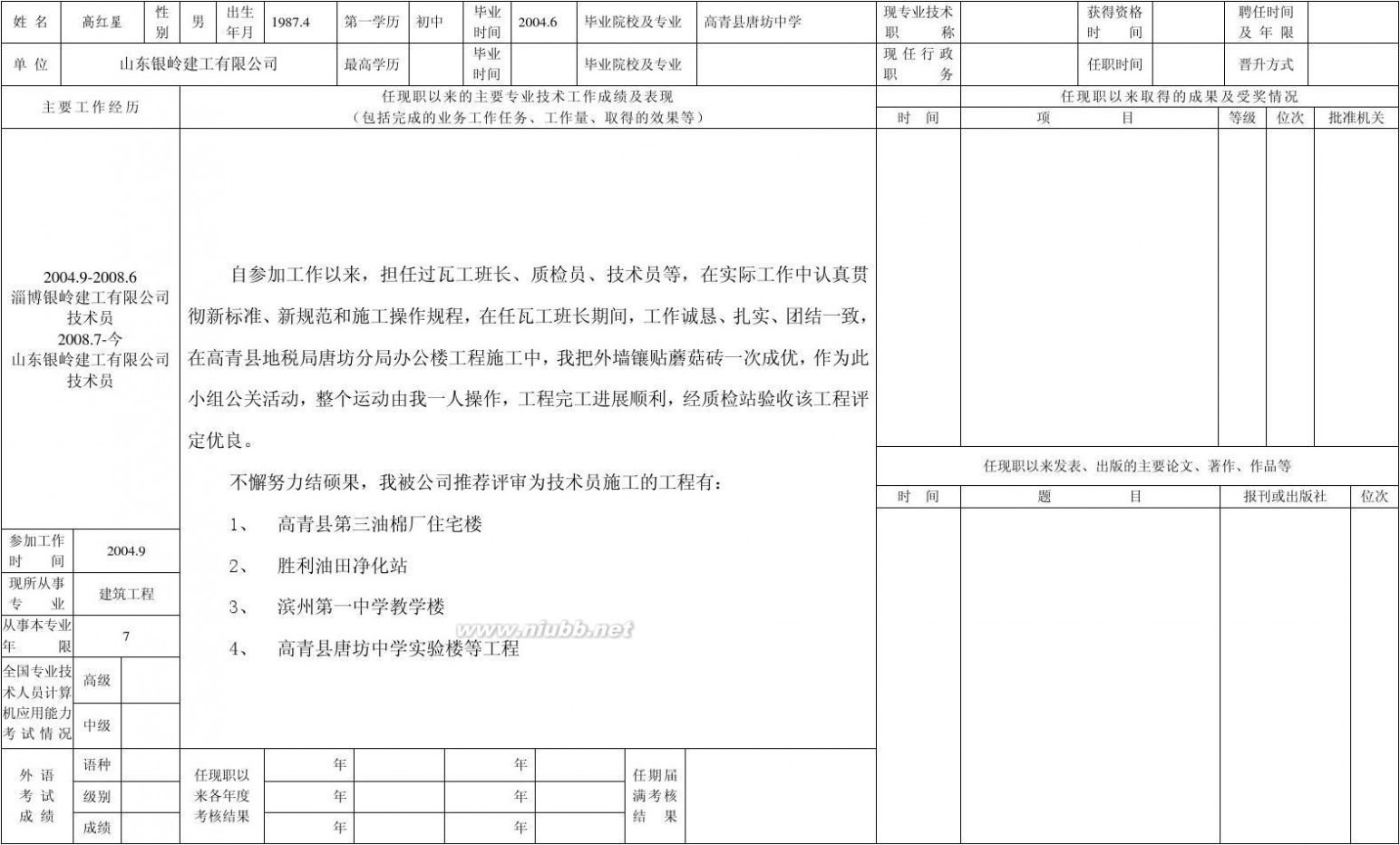 专业技术人员申报评审职称情况一览表 2011专业技术人员申报评审职称情况一览表