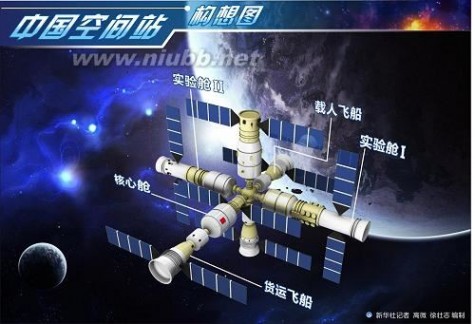 美国为何一直拒绝中国参与国际空间站_国际空间站 中国