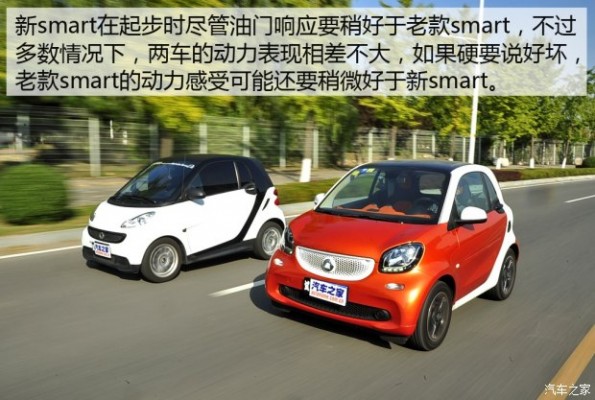 smart smart fortwo 2015款 1.0L 激情版