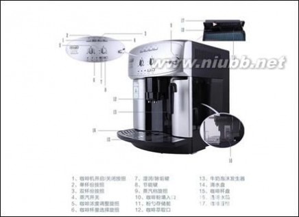 德龙咖啡机 德龙咖啡机怎么样 使用说明和除垢技巧 德龙价格 官网