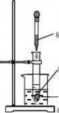 化学实验仪器图片 化学实验装置及仪器图大全