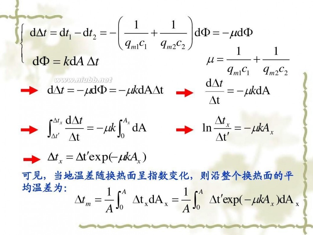 传热学 传热学课件课件