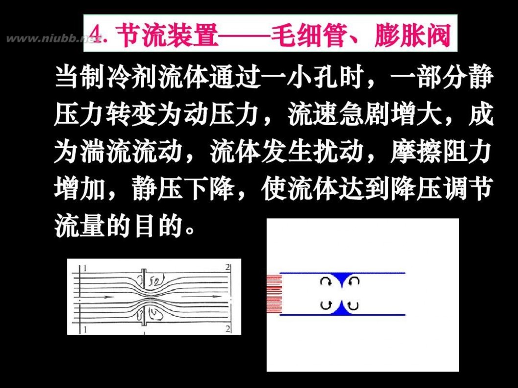 冰箱制冷原理 电冰箱 压缩制冷原理