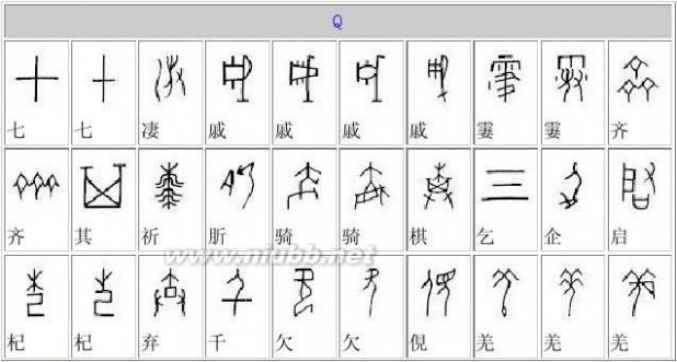 甲骨文的字 甲骨文字对照