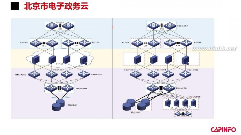 首信 首信公司介绍