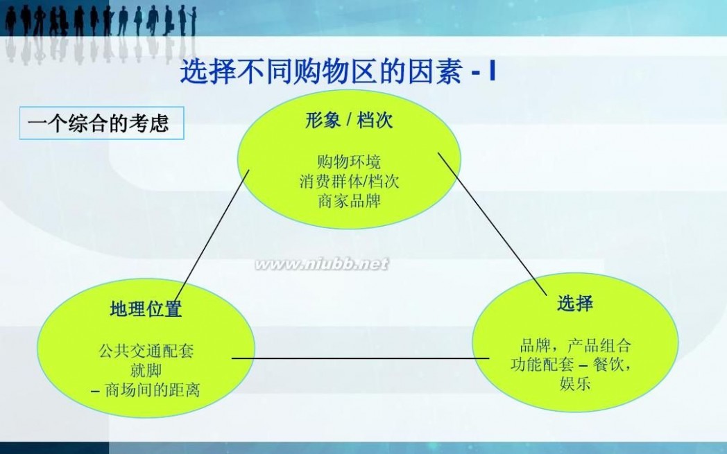 销品茂 销品茂市场营销调查报告