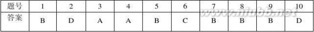 2014中考试题 2014中考数学模拟试题含答案(精选5套)