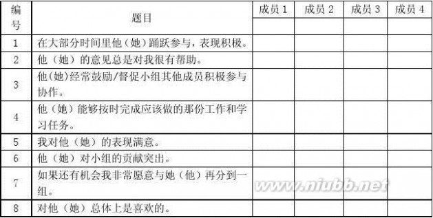 变色龙教案 变色龙完整教学设计