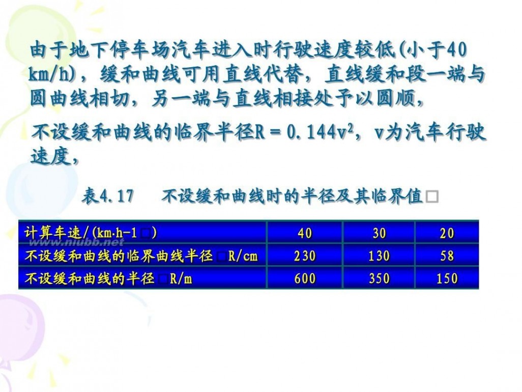 地下车库设计规范 图解-地下车库设计规范