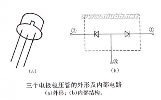 稳压三极管 三个管脚稳压二极管与三极管的鉴别