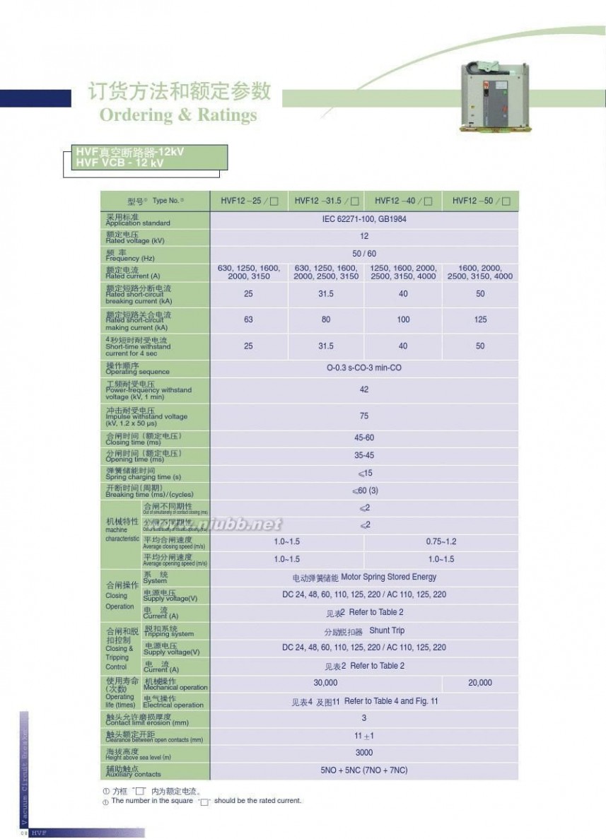 现代重工 现代重工HVF真空断路器