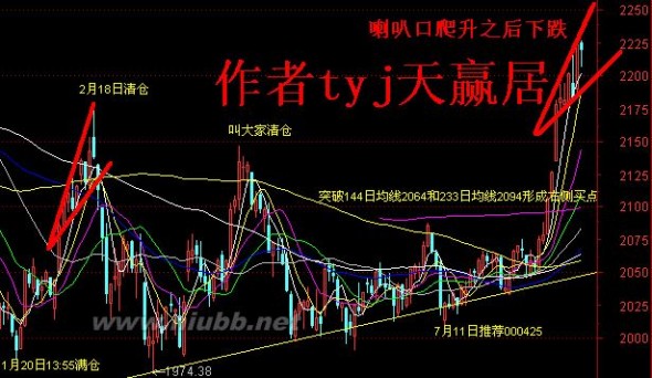 tyj控制仓位做差价