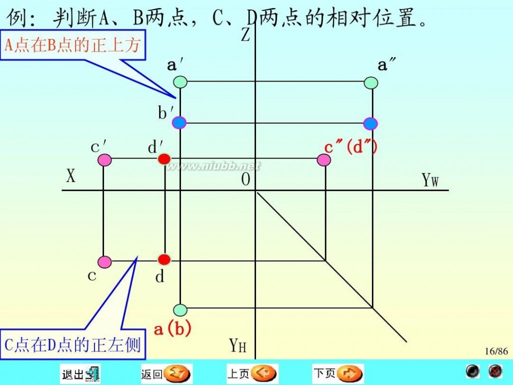 画法几何及机械制图 画法几何及机械制图学习参考