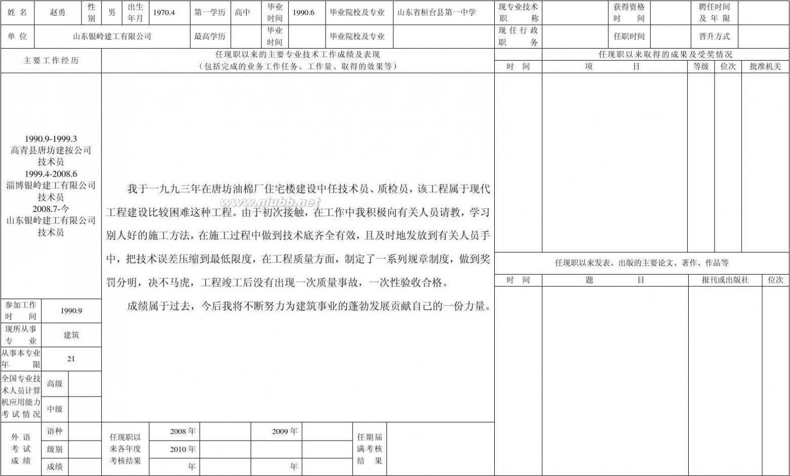 专业技术人员申报评审职称情况一览表 2011专业技术人员申报评审职称情况一览表