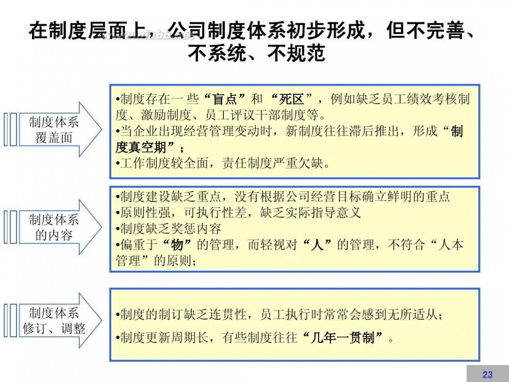 文化建设方案 企业文化建设方案【完整版】