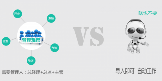 多聚智能AI电销助理将颠覆传统电话销售岗位