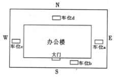 某月某日晴 某城市（46°N，127．5°E）公司办公楼周围有四处露天停车位（如下图）。读图完成下列各题。