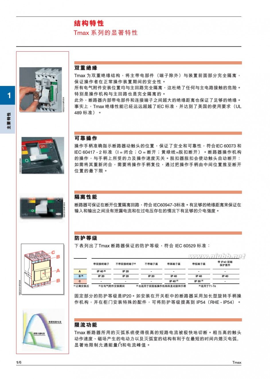 tmax 2014塑壳断路器-Tmax