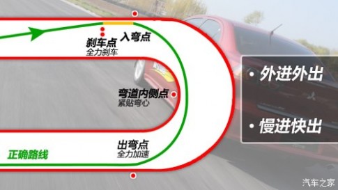 三菱 东南汽车 三菱翼神 2011款 2.0L 致炫版旗舰型CVT