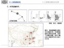 南京交通 新型城镇化下综合交通体系规划-2013-南京