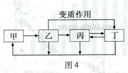 江苏学业水平测试 2015年江苏省普通高中学业水平测试(必修科目)试卷word