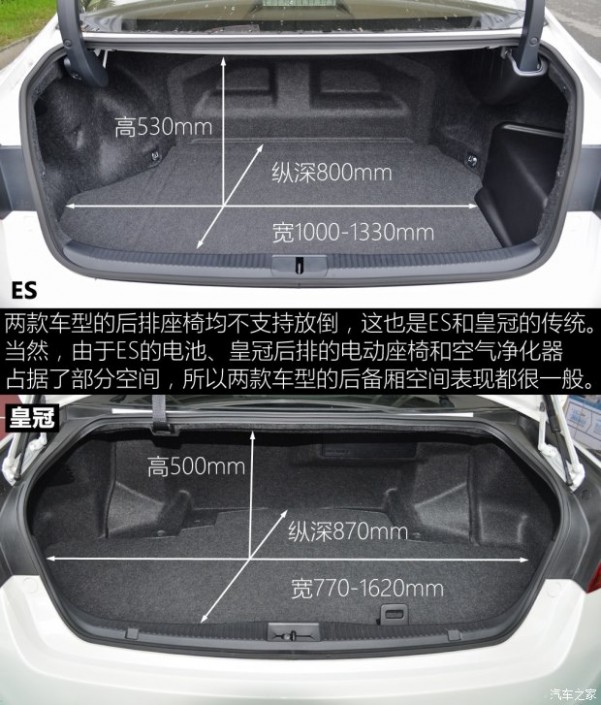 一汽丰田 皇冠 2015款 2.0T 尊享版